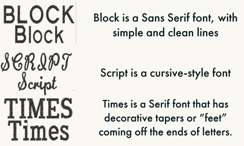 Chart showing different embroidery text styles
