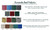 Visual swatch showing samples of the various fabrics